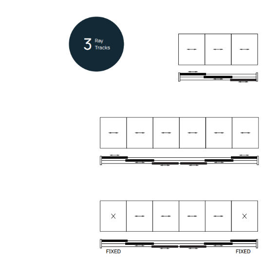 HÌNH DẠNG CỬA ĐIỂN HÌNH